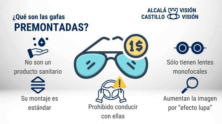 gafas premontadas